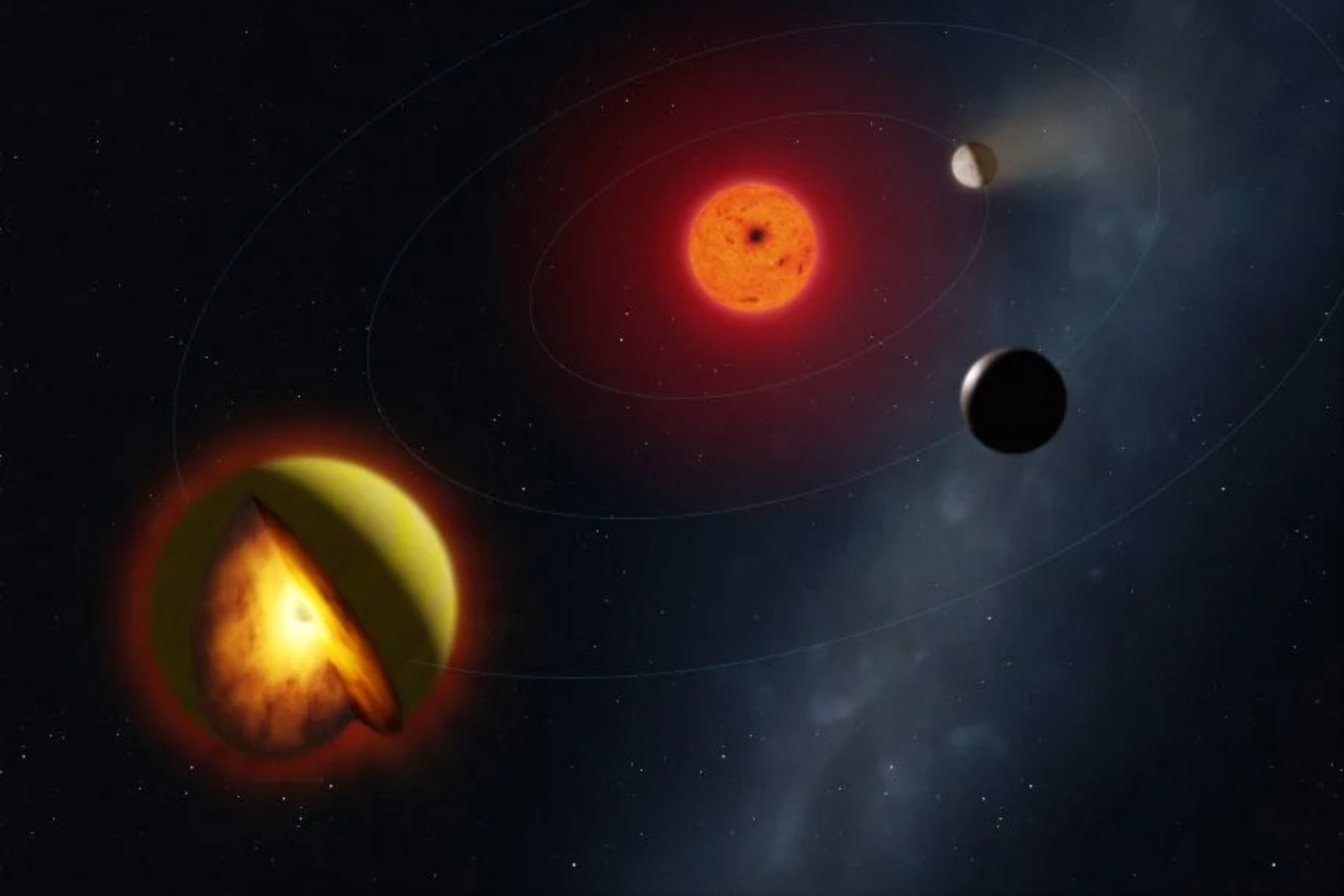 descubrimiento exoplaneta 'L 98-59 d'