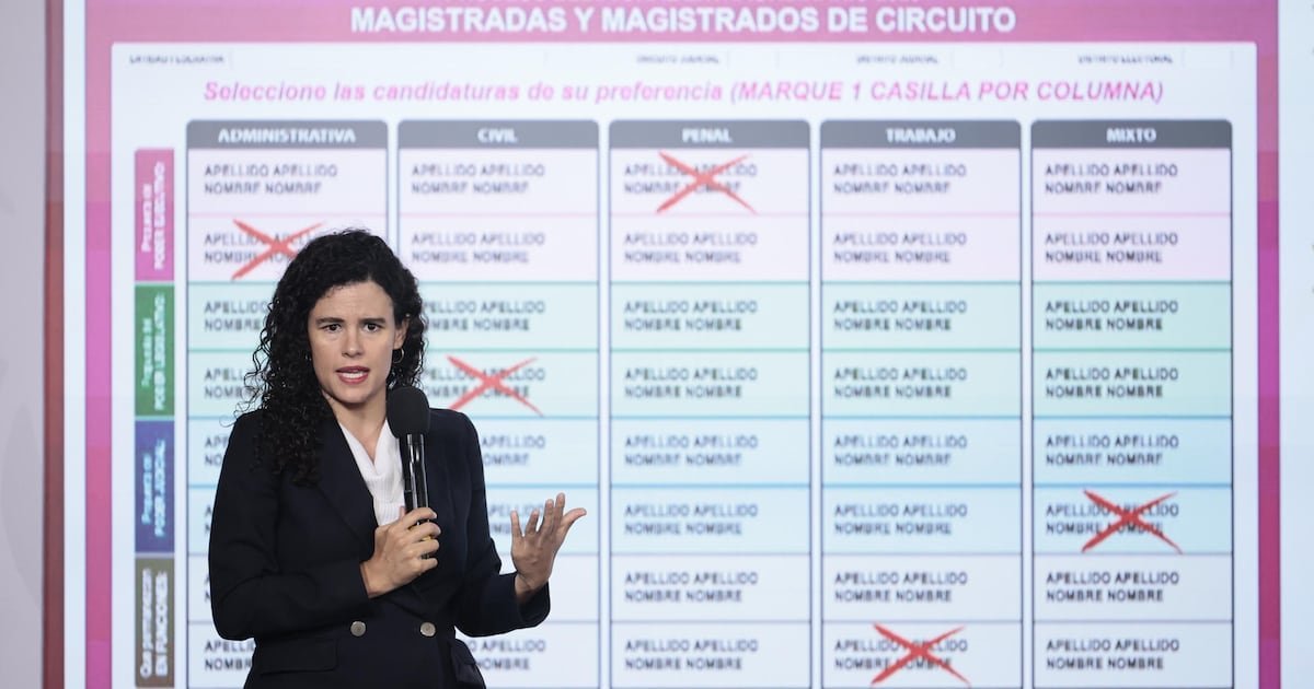 reforma elección judicial 2028