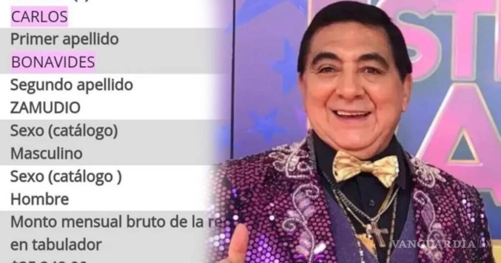 Carlos Bonavides sueldo concejal