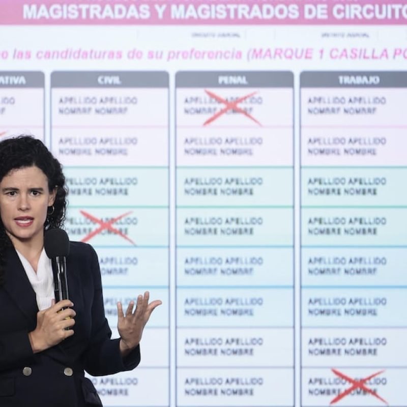 reforma elección judicial 2028