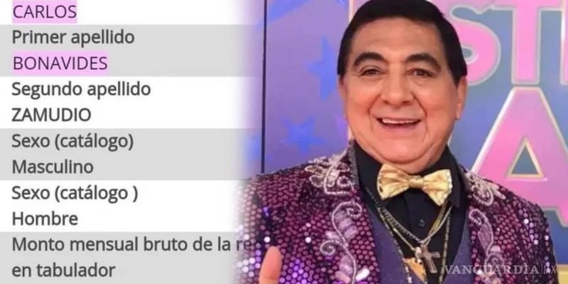 Carlos Bonavides sueldo concejal