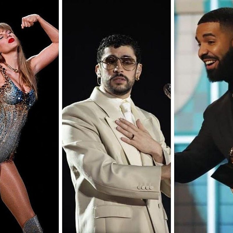 Spotify artistas más escuchados